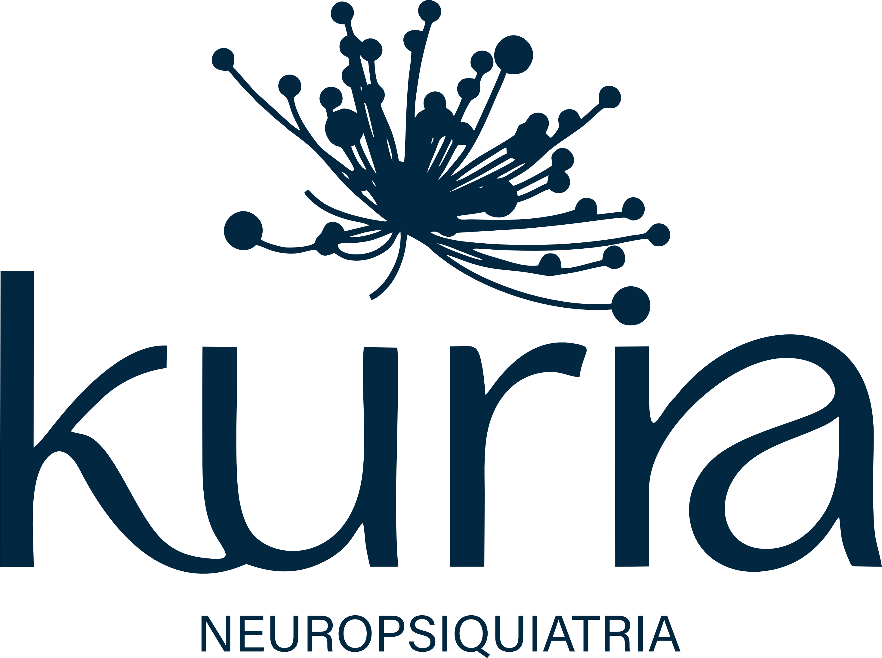 Kuria