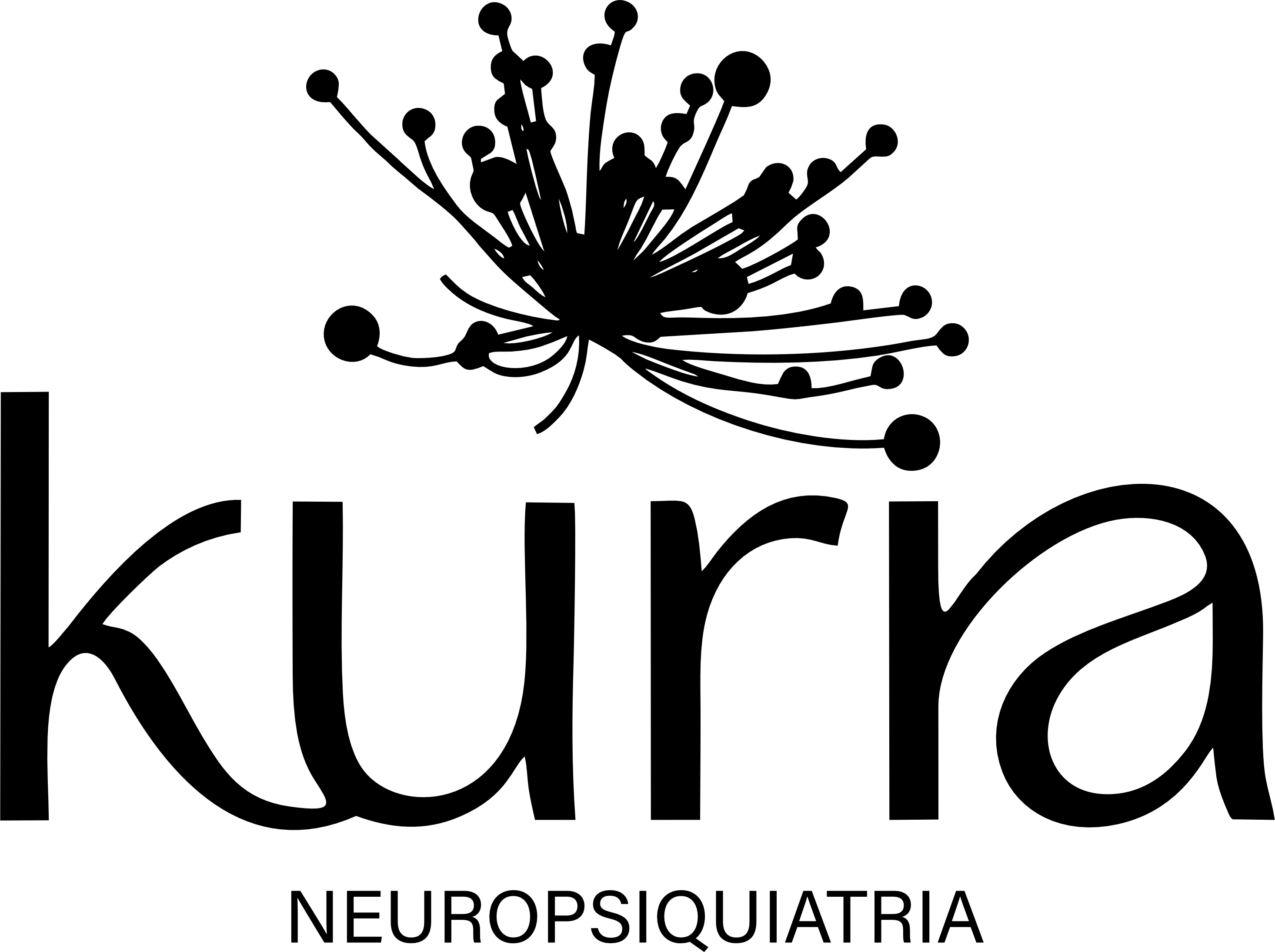 Kuria Neuropsiquiatria